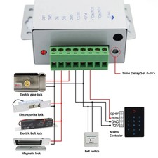 DC 12V Door Access Control System Switch Power Supply AC 100 240V Electric Lock