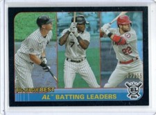 2021 Topps Big League AL Batting Leaders Black Foil #247 #'d 02/15!