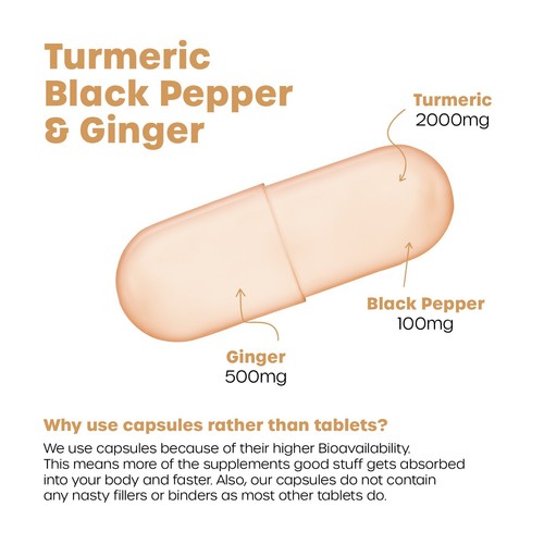 Turmeric Black Pepper & Ginger 2600mg Strength Capsules 3 Month supply UK MADE - Picture 3 of 6