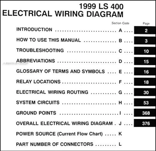1999 Lexus Ls 400 Diagrama Manual Nuevo Originales LS400 OEM Eléctrico Libro - Imagen 2 de 2