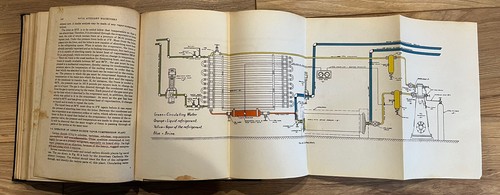 NAVAL MACHINERY by US Naval Institute 1941 Edition Book Annapolis Maryland - Picture 15 of 20
