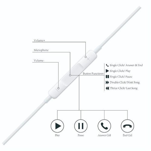 For iPad iPhone X 7 8 11 12 13 14pro Wired Bluetooth Earphones Headphone Earbuds - Picture 4 of 5