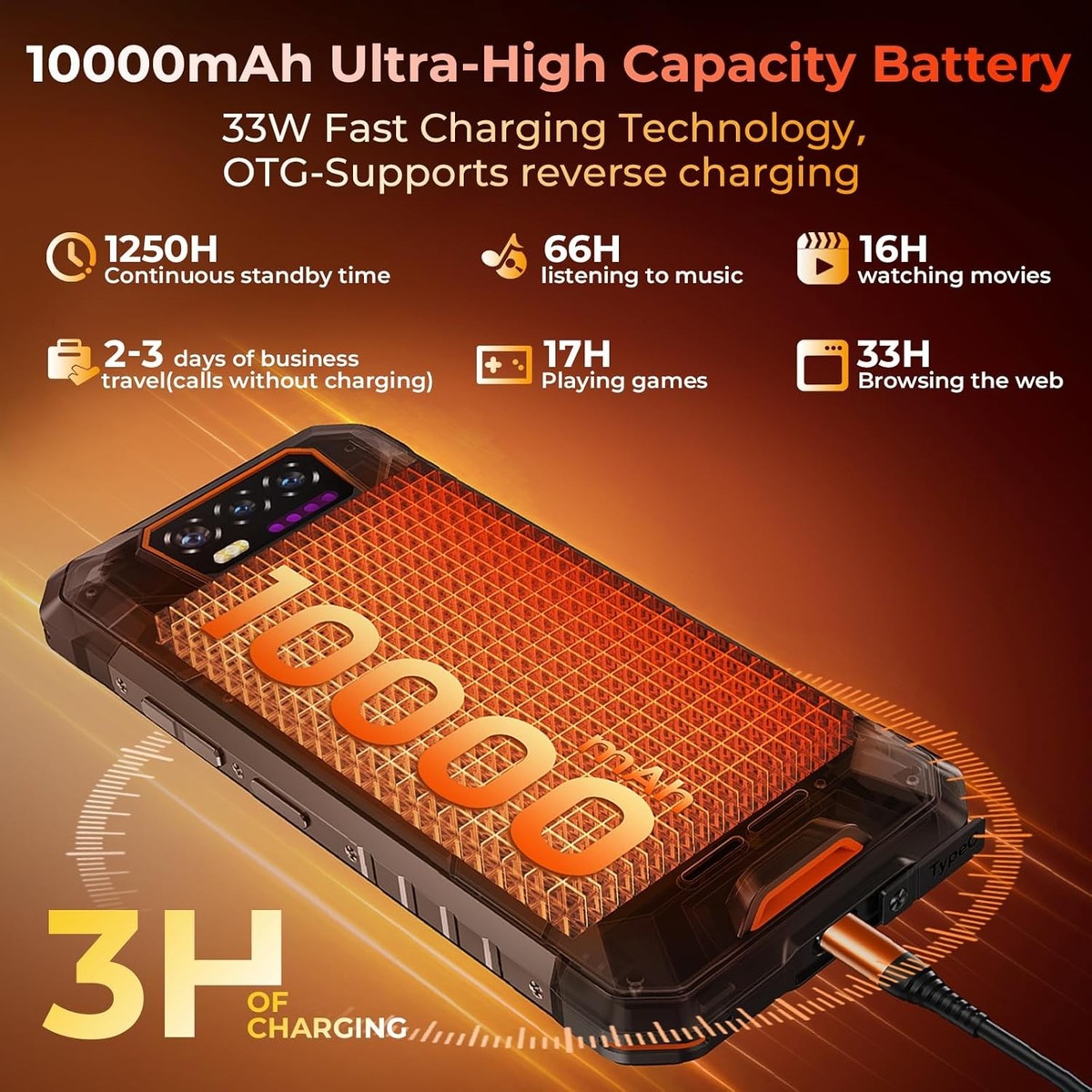 OUKITEL WP28S Rugged Smartphone - 10600mAh Android 14, 6.52 HD Telefono Indistruttibile -16 (4 OUKITEL WP28S Rugged Smartphone - 10600mAh Android 14, 6.52 HD Telefono Indistruttibile -16 (4