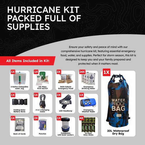 Sirius Survival Pre-Packed Hurricane Kit - Comprehensive Hurricane Preparedness - Bild 25 von 30