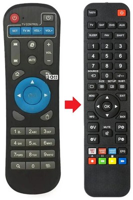 Fernbedienung geeignet für MECOOL BB2-PRO