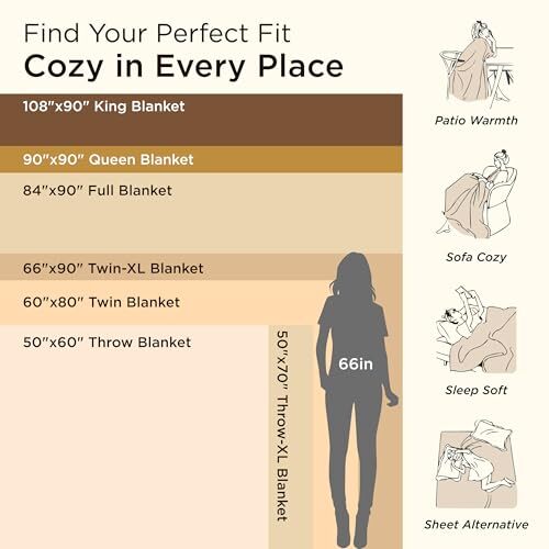 Sherpa Fleece Throw Blanket for Couch - Thick and Throw (50" x 60") 01 - Grey - Picture 7 of 7