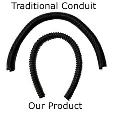 Cable Flexible Conduit Sleeving Sheathing  PVC Strong Loom Harness IP67