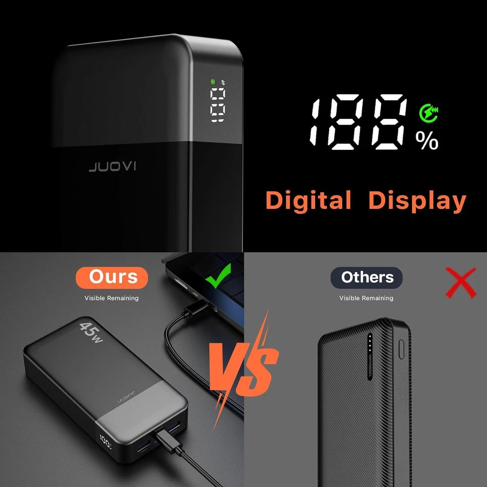 Power Bank 20000mAh 45W Charging Portable External Battery Backup For Cell Phone
