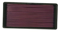 Luftfilter K&N Filters 33-2018 Langzeitfilter FüR Jeep Cherokee XJ 4X4