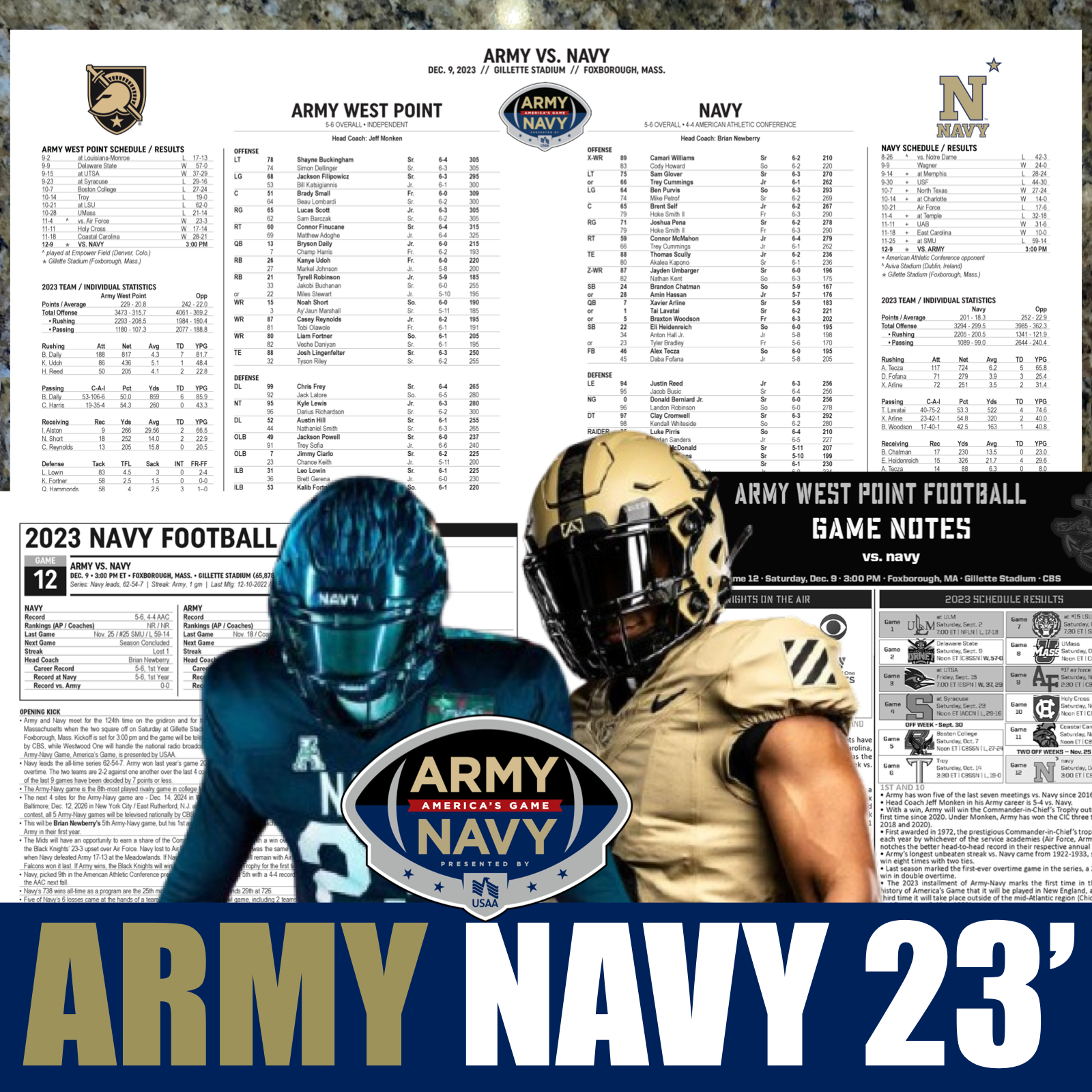 2023 Army vs Navy Game  - Game Flipcard & Program Notes NCAA Football GILLETTE