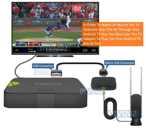 Mini Sintonizador Aéreo DTV Stick para Android TV Box Tablet Teléfono Inteligente - Imagen 5 de 9