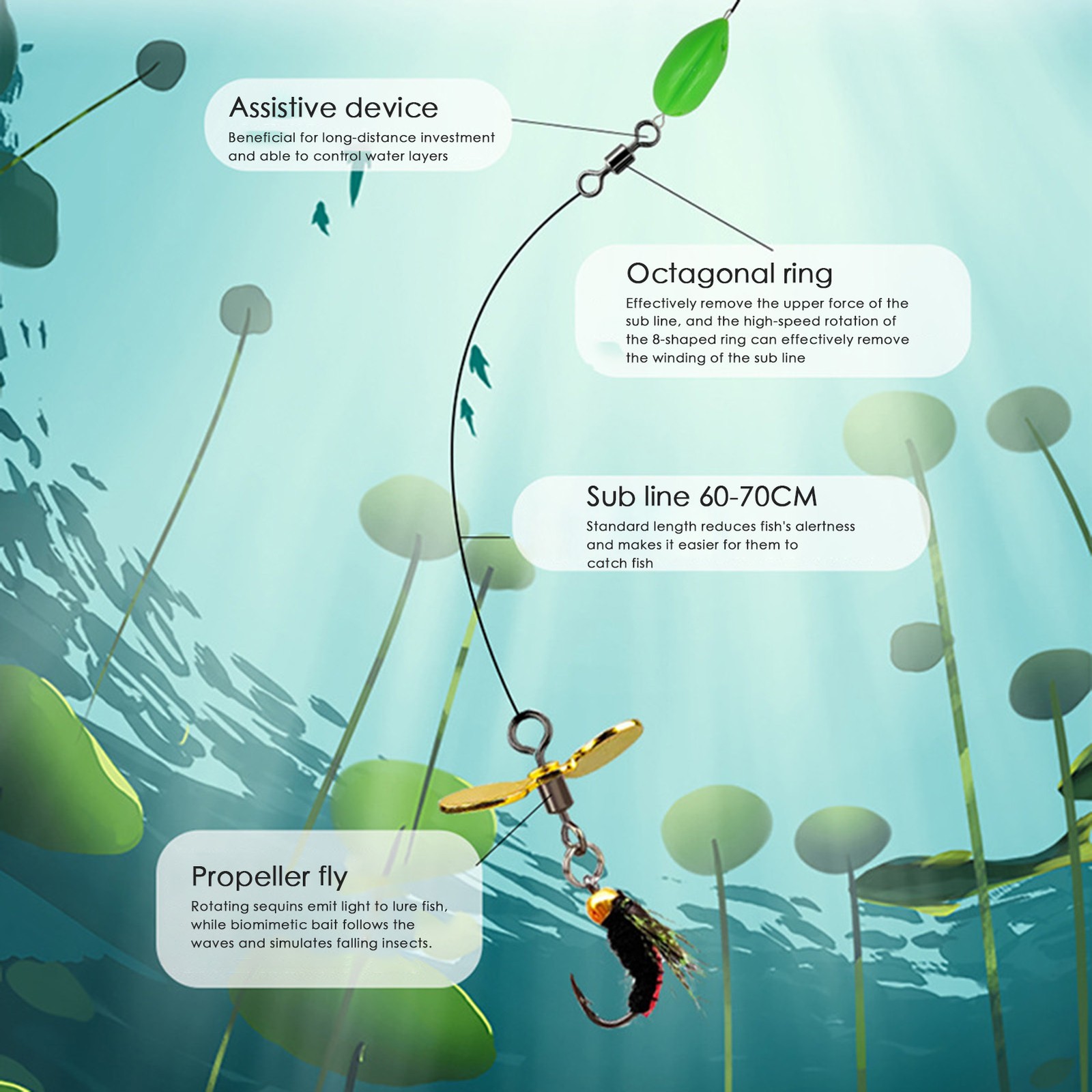 12Pcs Fly Fishing Lures Bass Poppers Flies Topwater Trout Panfish Bass Salmon - Image 6