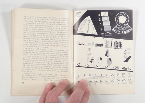 1936 Photo Guide #2 SHARP FOCUS & ACCURATE EXPOSURE photography ...