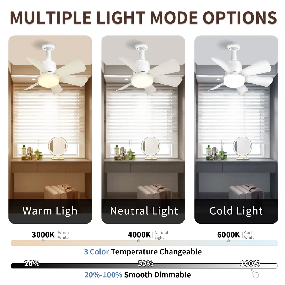 16.7" 6-Blade LED Ceiling Fan with Light, Flush Mount Kit, Remote Control - Image 3 of 4