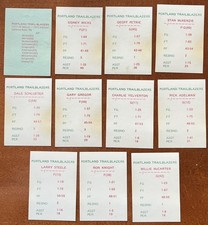 Negamco 1971-72 NBA Portland Trail Blazers Complete Basketball Card Set Wicks