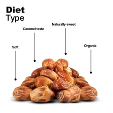 Dolce Frutti Soft Ripe Barhi Dates – Naturally Grown in California, Farm Fresh