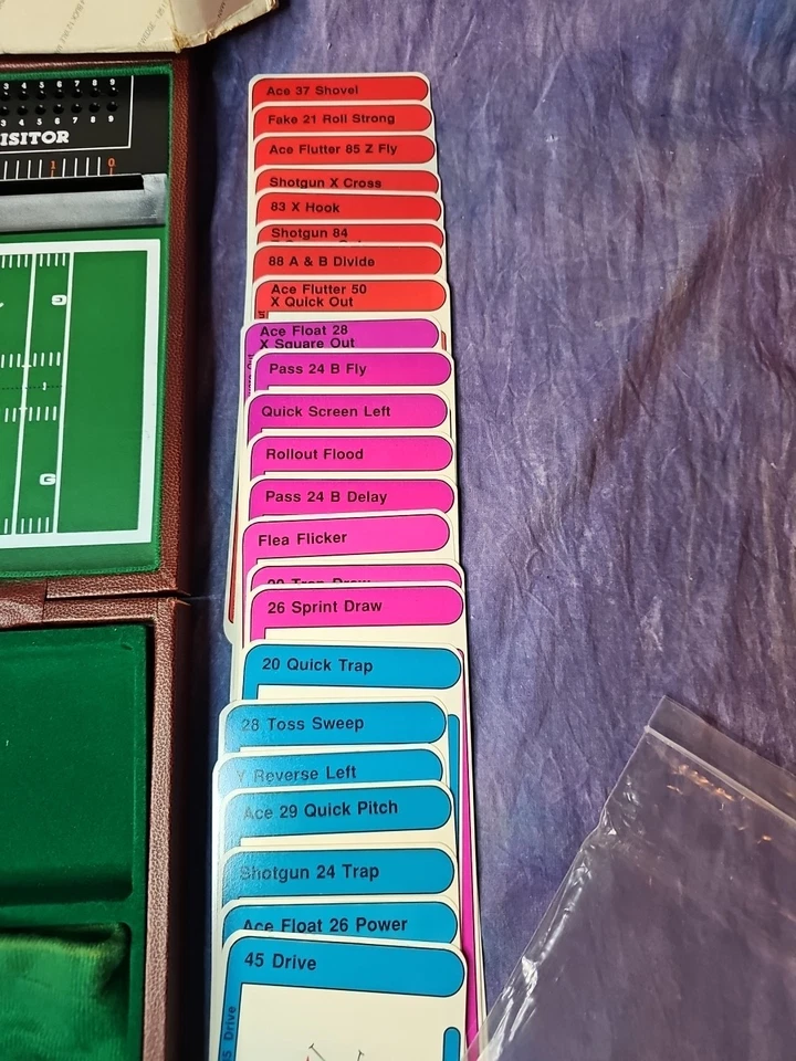 Vintage 1987 NFL Strategy Tudor Games Football Briefcase model #1000 - Image 4 of 4