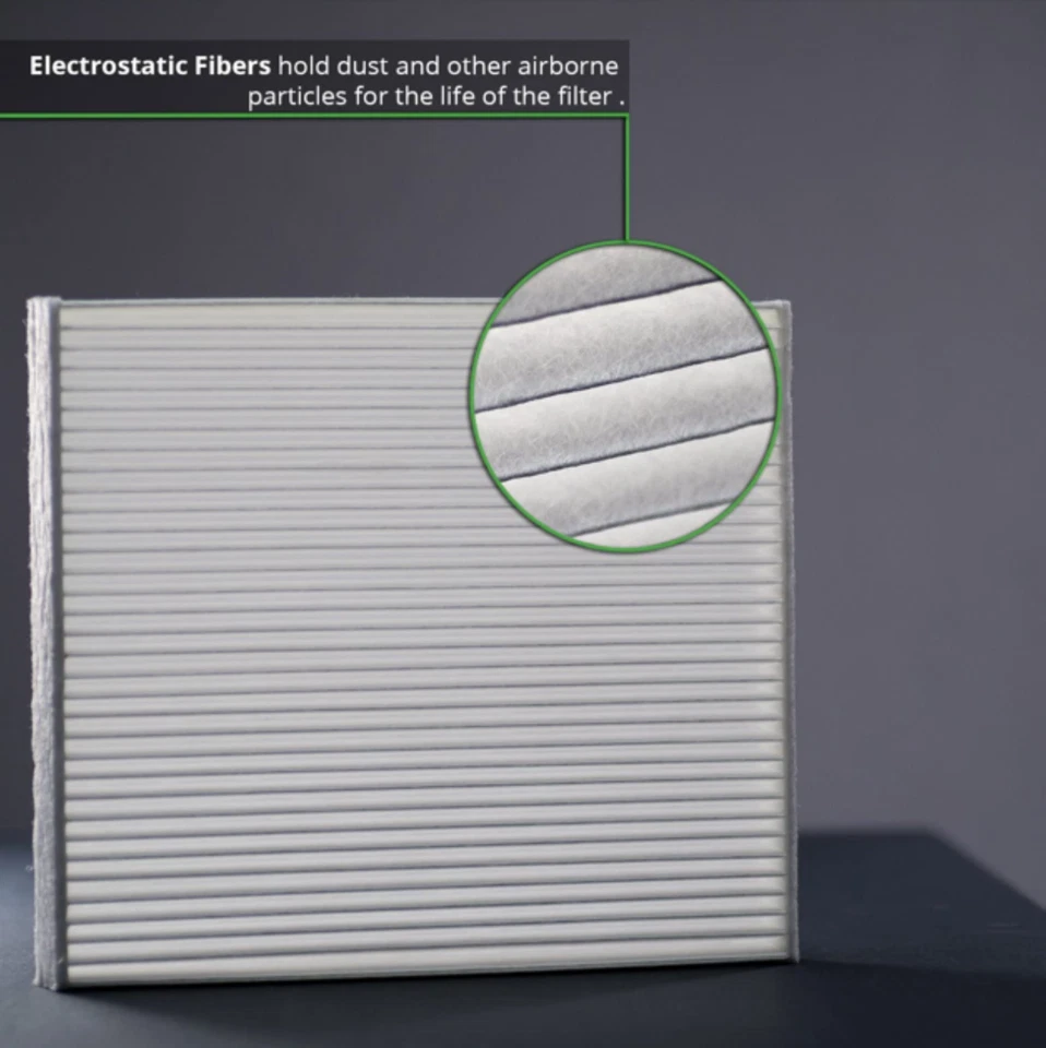 Воздушный фильтр премиум-класса для салона ECOGARD XC10590 подходит для Ford Mustang 2015-2020 годов выпуска - Изображение 3 из 4