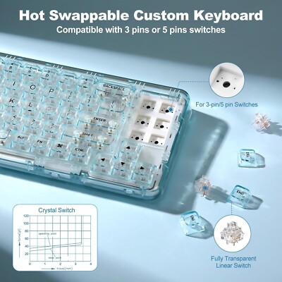 YUNZII X71 Transparent Mechanical Keyboard with Clear Keycaps, BT5