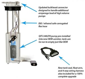 Quantum 340lph Fuel Pump Assembly Send Unit For 2003 Gmc Sonoma Lsx Swap E3527m Ebay