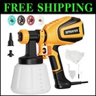 High Volume 700W Paint Sprayer with Dust Blowing Joint & Adjustable Flow Control