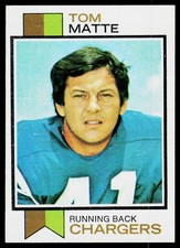 Tom Matte, 1973 Topps, #338, San Diego Chargers,