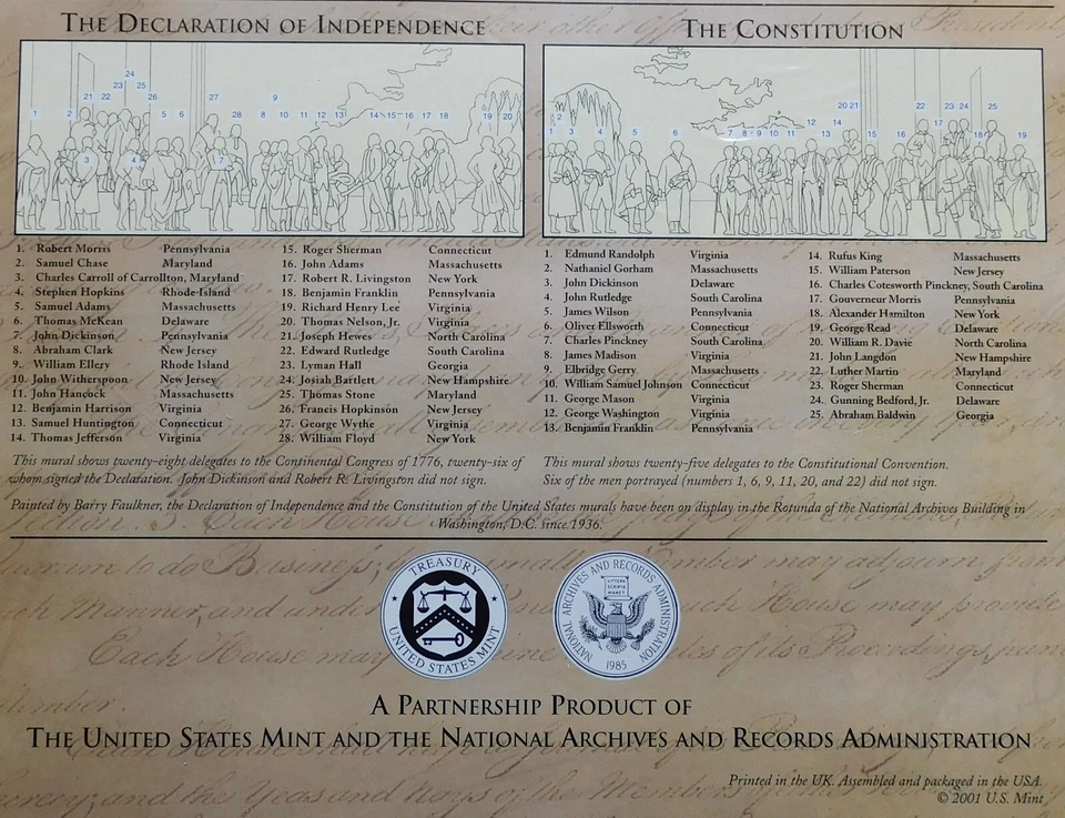The Formation of The Union 50 State Quarter Set, 1st Thirteen States P&D, Sealed - Image 4 of 4