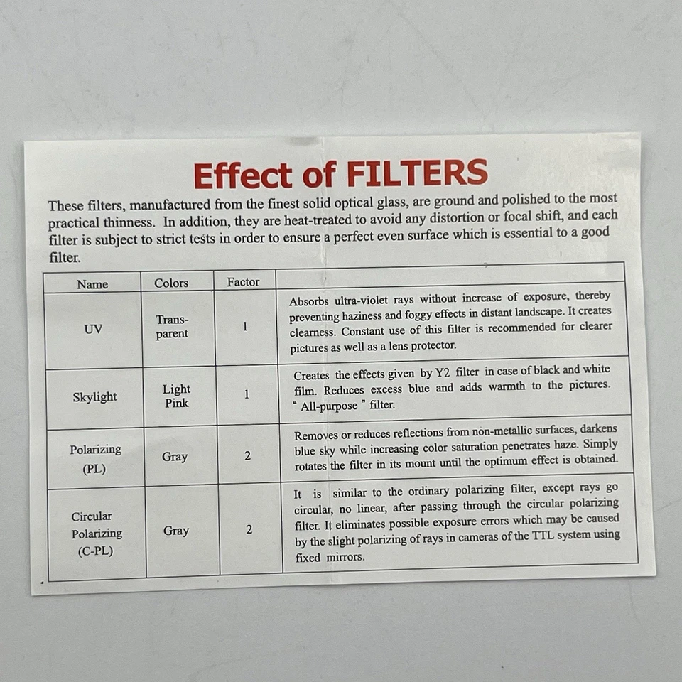 Crystal Optics Limited Edition Digital Camera 3 Piece Filter Kit - 37MM - New - Image 2 of 3