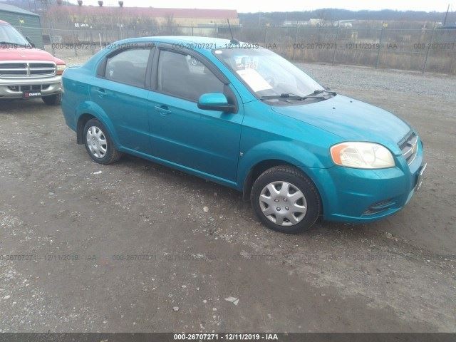 Starter Motor Fits 09-10 G3 2027947