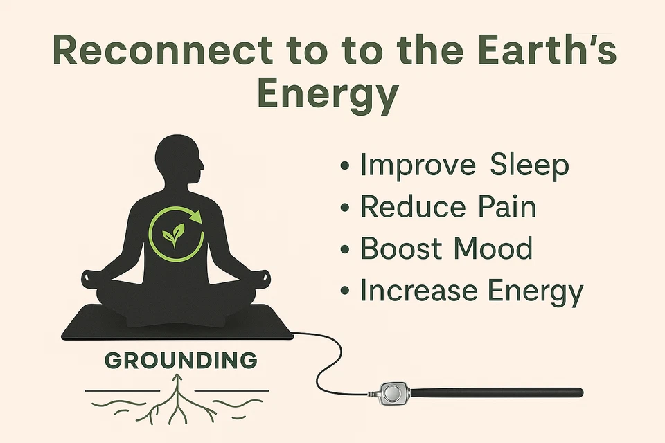 Alfombra de puesta a tierra de Awami tierra con cable de 15 pies y bolígrafo probador incluido Foto 3 de 4