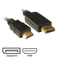 Image of 1.8M Xclio DisplayPort 1.2b (Male) to HDMI2.0b (Male) Cable 4K@30Hz + Resolution