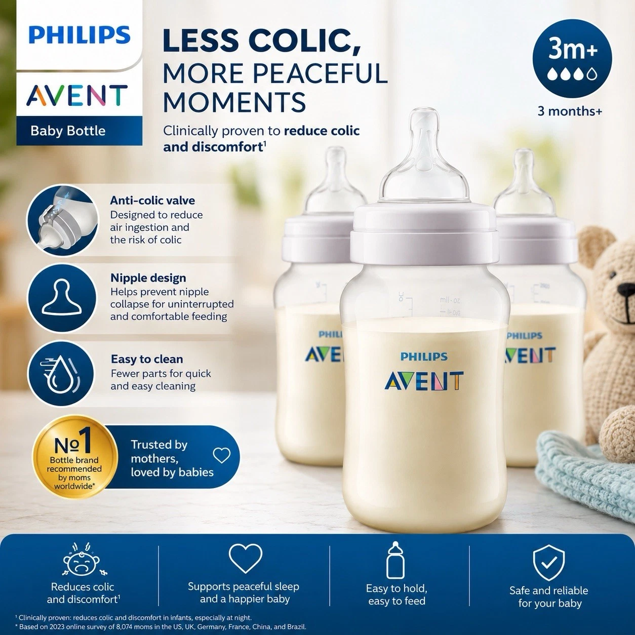 Philips Avent Anti-Colic Baby Bottles 11oz 330ml 3-Pack 3m+ BPA Free