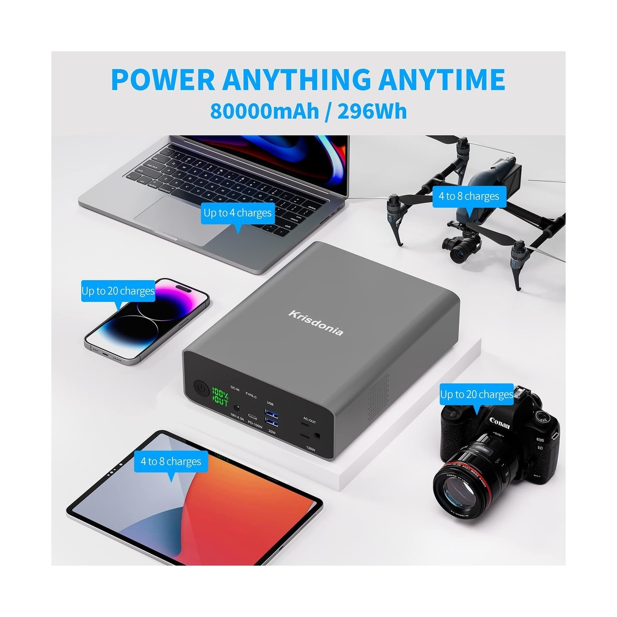 Krisdonia Portable Power Bank, 296Wh/80000mAh Portable