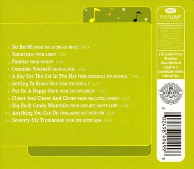 VARIOUS ARTISTS - FUTURE IDOLS [SLIMLINE] NEW CD