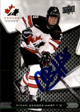 Micah Zandee-Hart Signed 2018 Upper Deck Canada Women Card PWHL New York Sirens