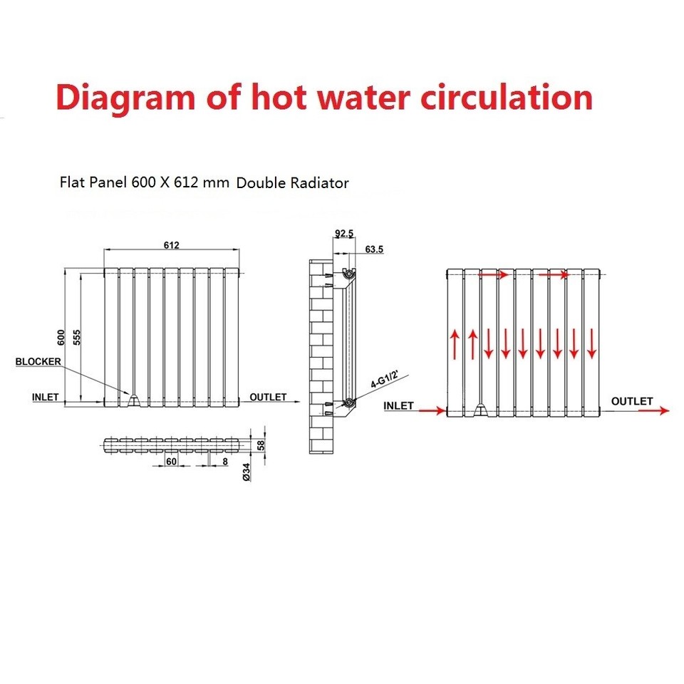 Modern Flat Panel & Oval Column Radiator Horizontal Vertical Central ...