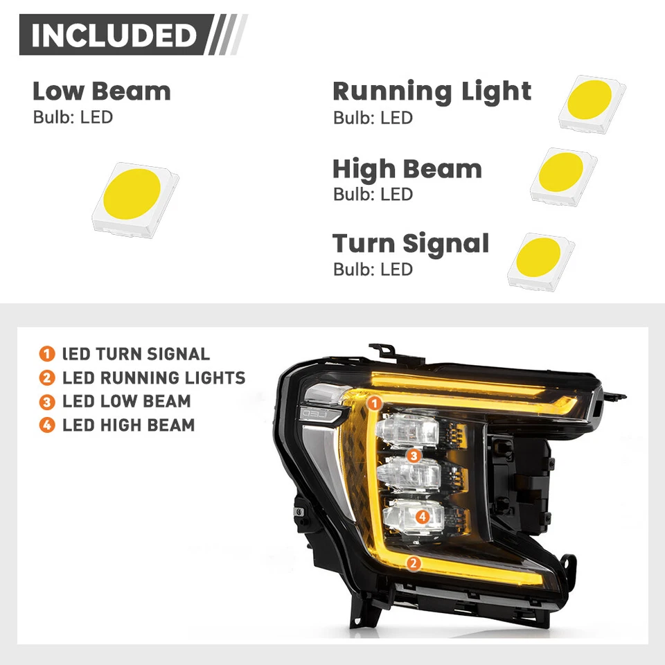 Full LED Headlight For 2021-2024 GMC Yukon XL Black Trim Passenger Side W/ Bulb - Image 4 of 4