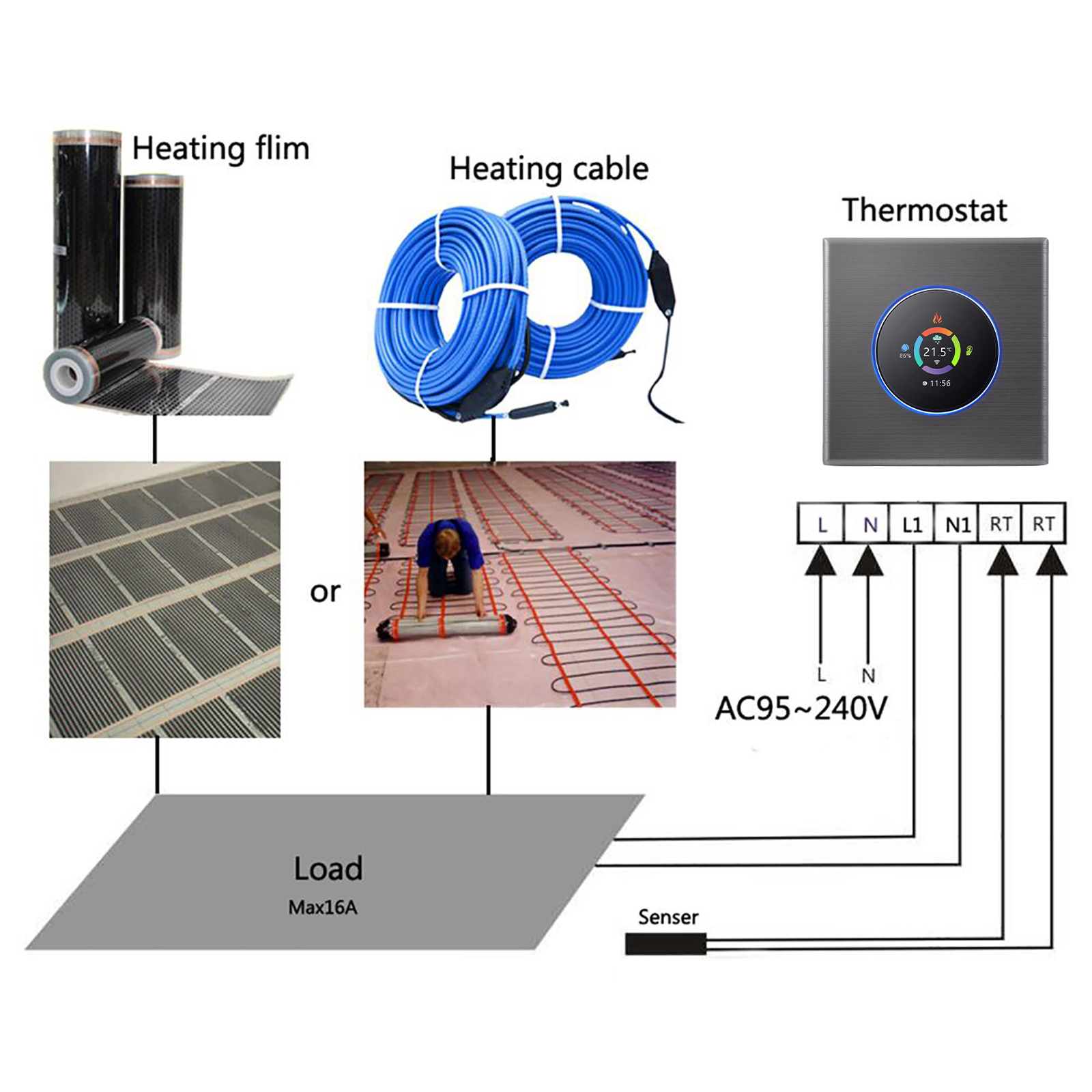 (Electric Heating Bht-7000Gblw Silver) Wifi Smart Thermostat Supports Button