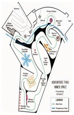 Monsanto Adventure thru Inner Space Ride Track Layout NON GLOSSY Poster