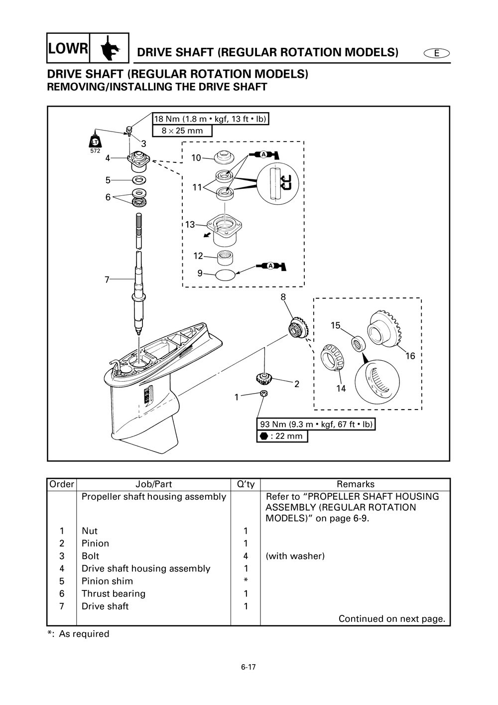 Norton Secured - powered by Verisign