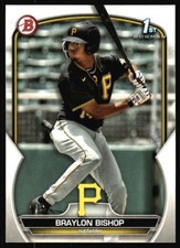 2023 Bowman Braylon Bishop #BCP-90 Pittsburgh Pirates