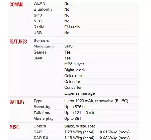 Unlocked Nokia 107 Cellular Mini Phones GSM Multilingual keyboard Dialer - Afbeelding 9 van 14