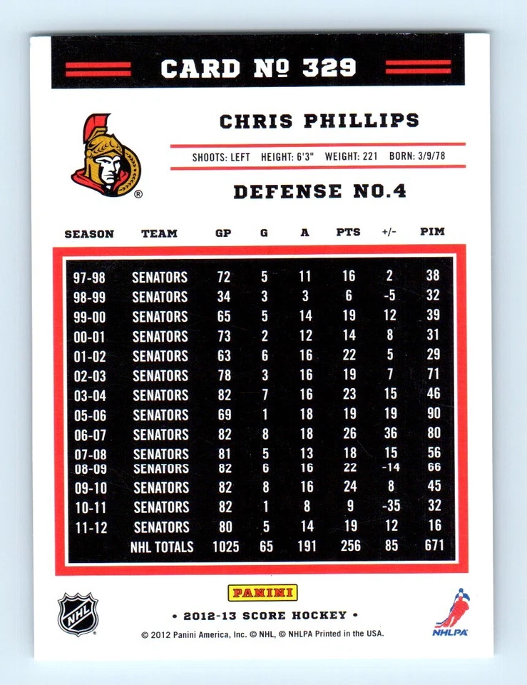 2012-13 Score Gold Rush Chris Phillips Ottawa Senators #329 - Image 2 of 2