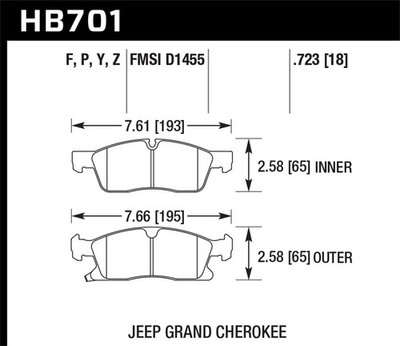 Hawk Performance HB701Y.723 LTS Scheibenbremsbelag