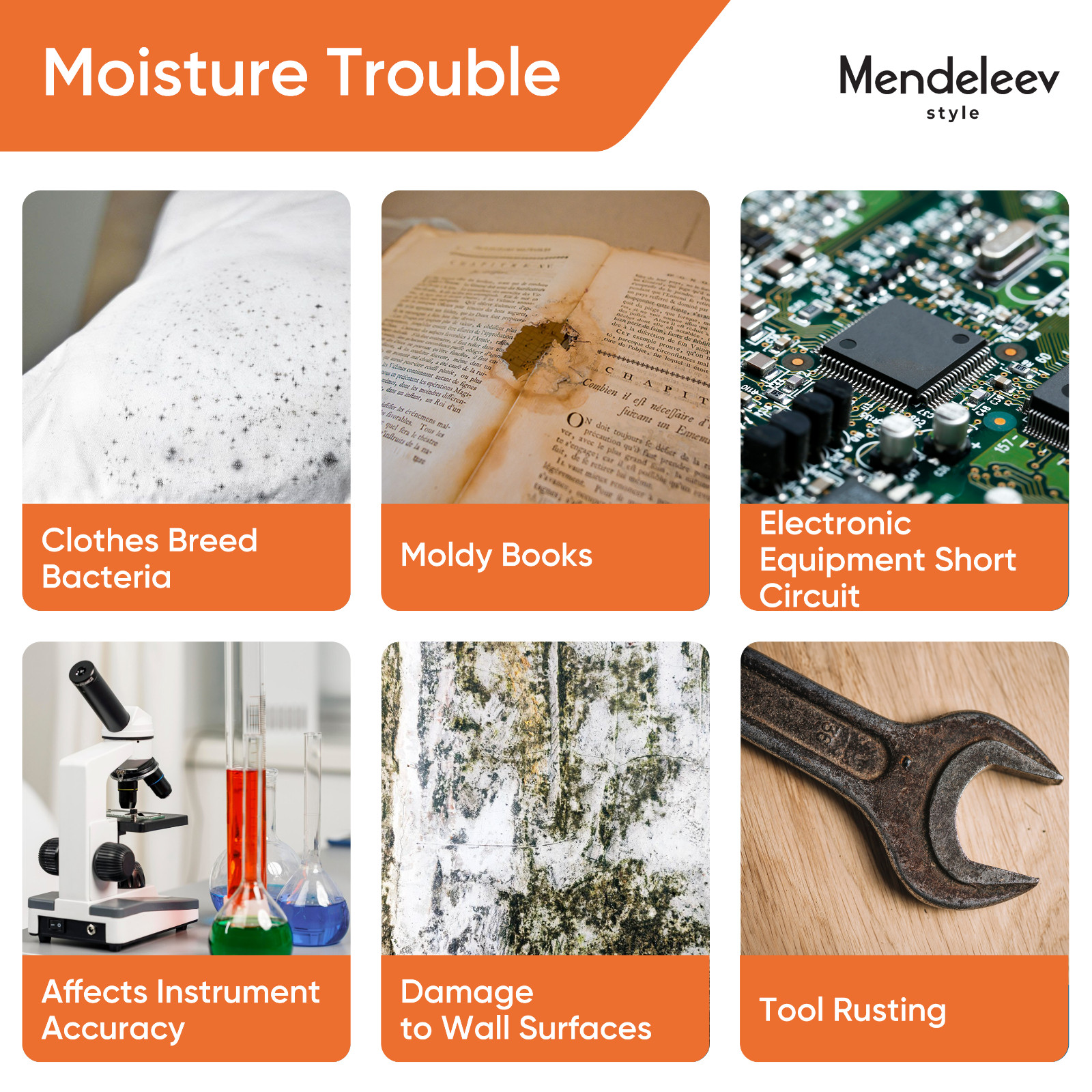 5 LB White Indicating Silica Gel 3-5 mm Beads Desiccants 2.3 kg Reusable