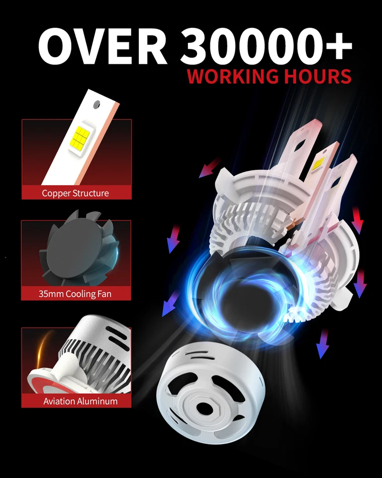 For Dodge Ram 1500 2500 3500 2006 2007 2008 4X LED Headlight Fog Light Bulbs - Image 3 of 4