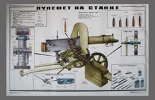 Russisches Maschinengewehr R&auml;dern Maxim Druck Original 1979 Plakat 90x60 cm P755
