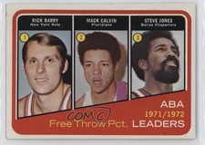 1972-73 Topps League Leaders Rick Barry Mack Calvin Steve Jones #262 HOF 17zq