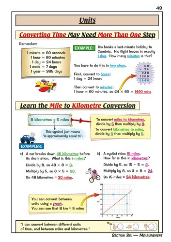 KS2 Year 6 Maths Targeted Study Book with Answer Ages 10-11 CGP - Picture 5 of 11