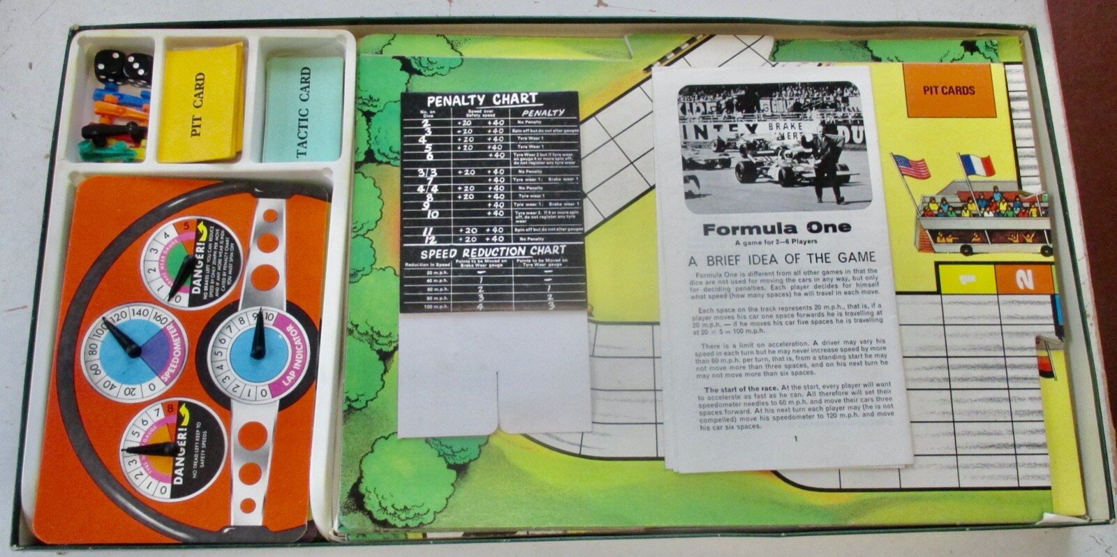 VINTAGE WADDINGTONS FORMULA 1 CAR RACING GAME (read description) eBay